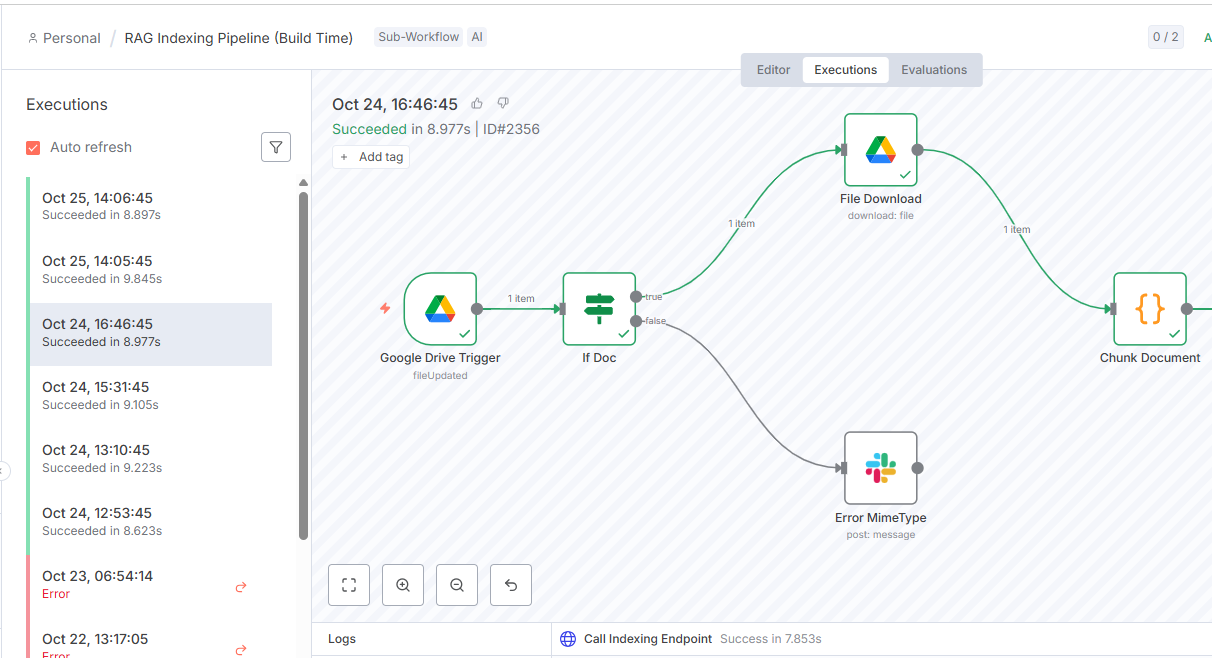 Future-Proofing Content: Leveraging AI for YouTube SEO, Interactive Experiences, and LLMOps